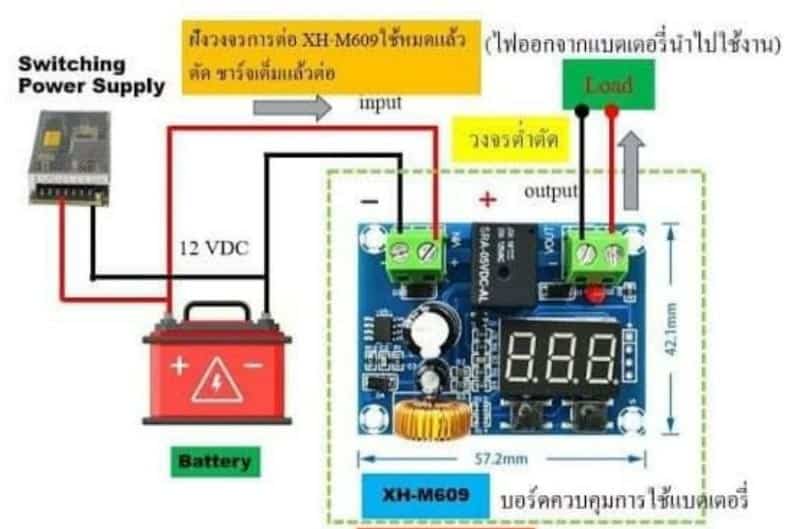 XH-M609 ต่ำตัด เต็มต่อ